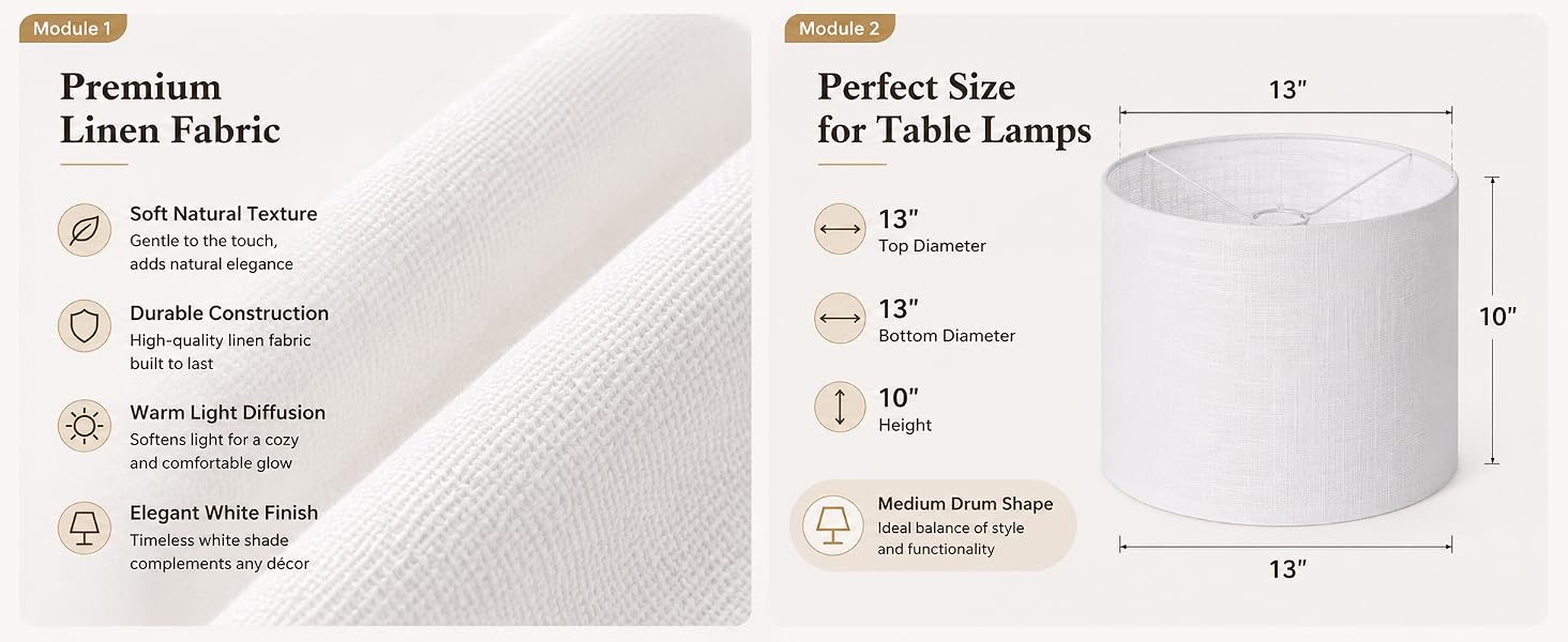 PremiumLinen Fabric - Perfect Sizefor Table Lamps