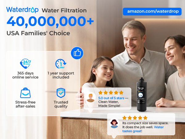 Waterdrop RF10 Replacement Filter