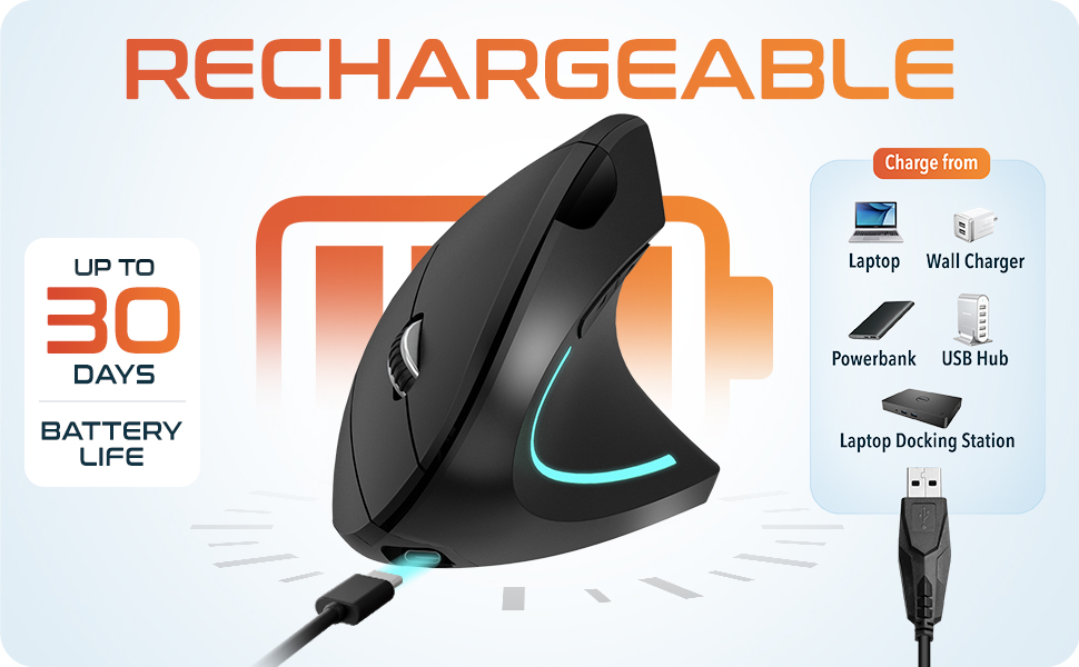 Best ergonomic mice