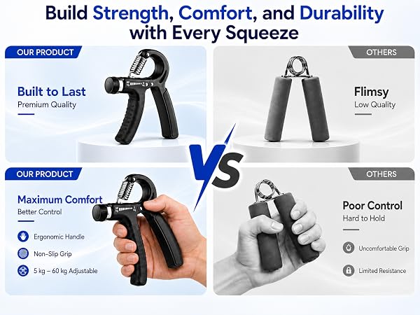 non slip grip, ergonomic handle, grip trainer for strength training, grip strengthener for men