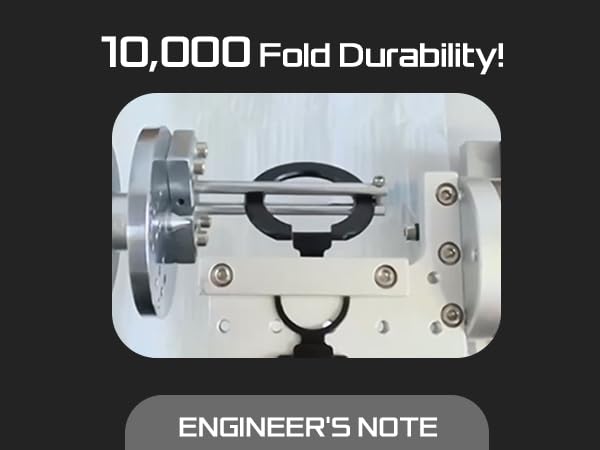 10,000 Fold Durabillity