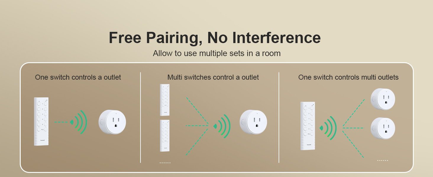 wireless switches for lights