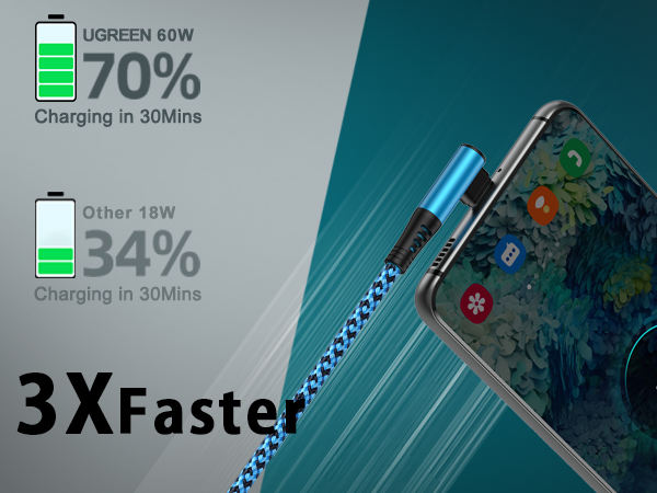 type c cable fast charging
