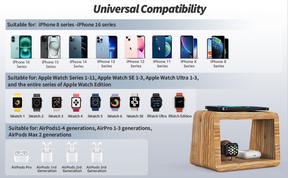 wireless charging station