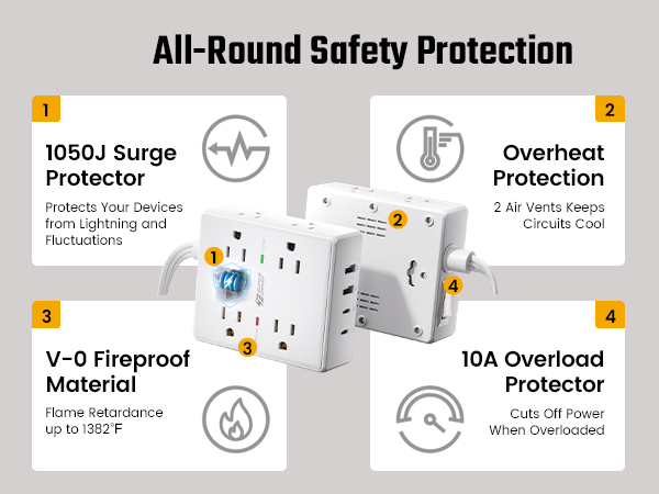 regleta de enchufes multiples