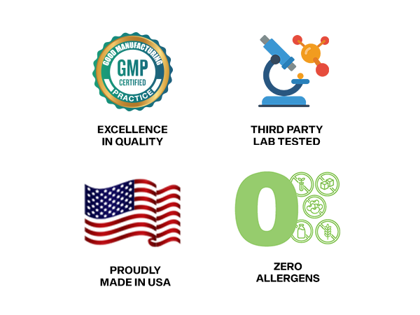 third party tested
