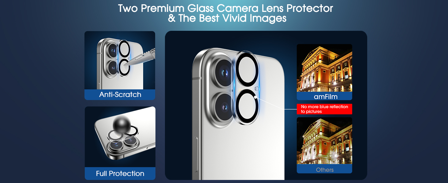 HD Camera