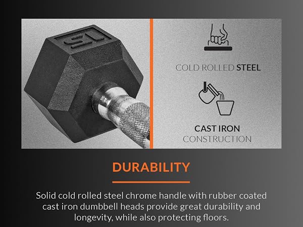 CAP dumbbells durability