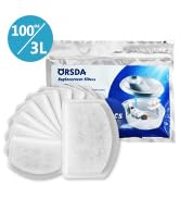 Replacement Carbon Filters