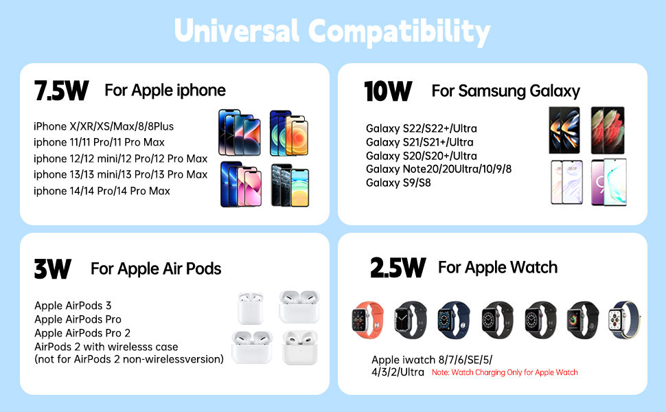 Wireless Charging Station, 3 in 1 Charging Station, Alarm Clock with Wireless Charger