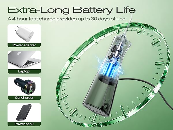 travel water flosser