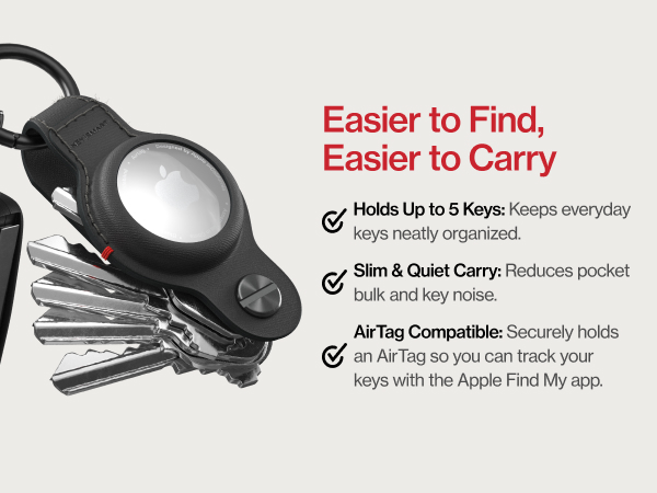 trackable keychain