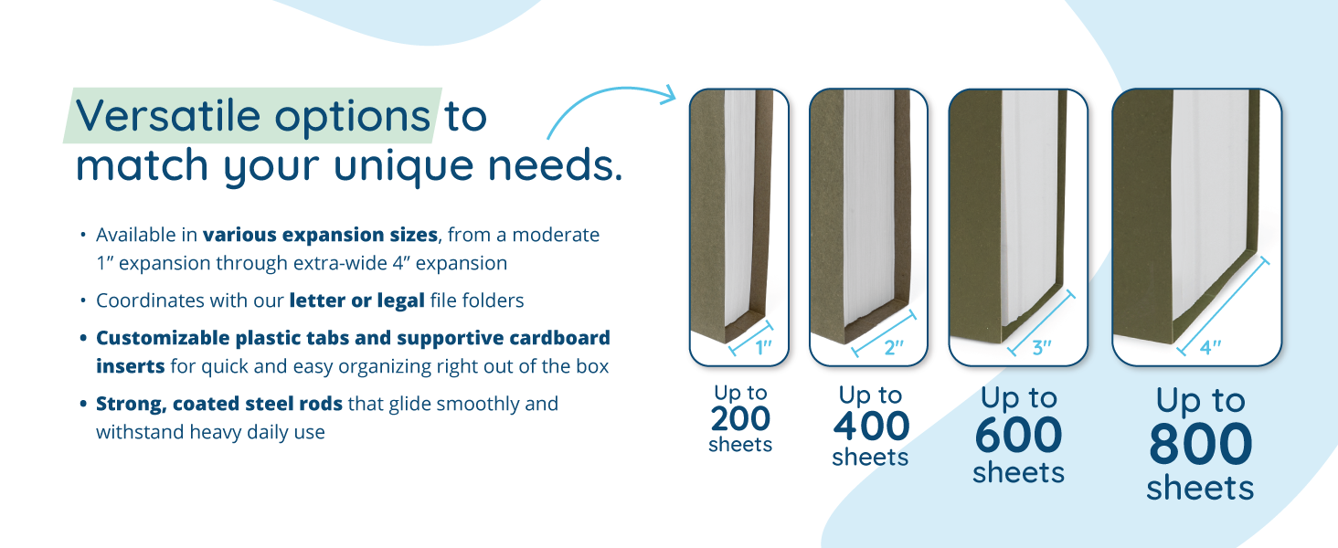 Chart showing various expansion sizes