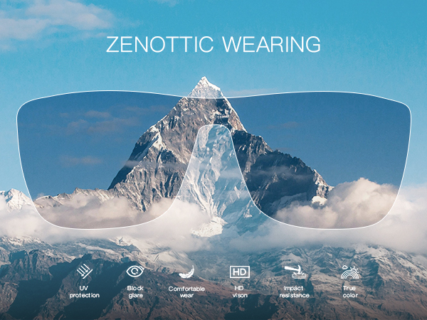 HD polarized lens