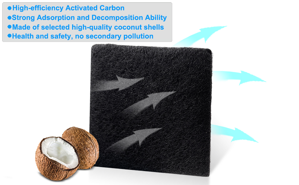 Odor Absorbing Filter Refills for SIMPLI-MAGIC Trash Can