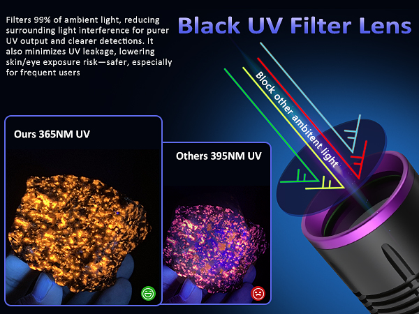 yooperlite flashlight