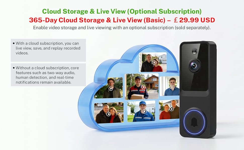 Safe & Secure Cloud Storage