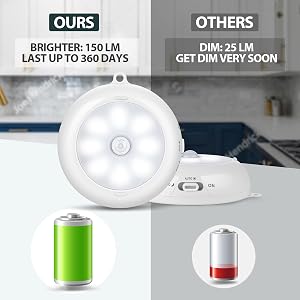 battery life