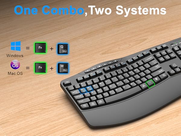 mouse and keyboard combo