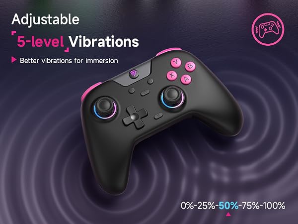 pc controller