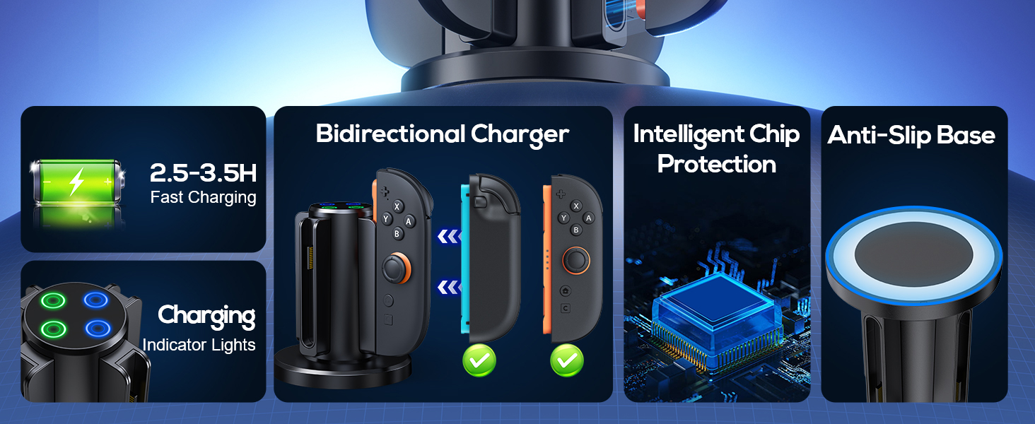 Text reads: 'Bidirectional Charger, Intelligent Chip, Anti-Slip Base, 2.5-3.5H, Charging, Protection' - Interface display showing charging features and icons in blue tones.