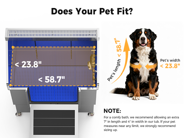 dog size