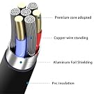 High-quality Materials