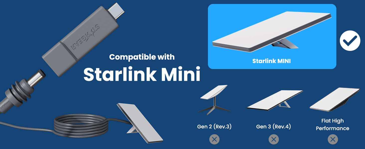 Starlink Mini Adapter