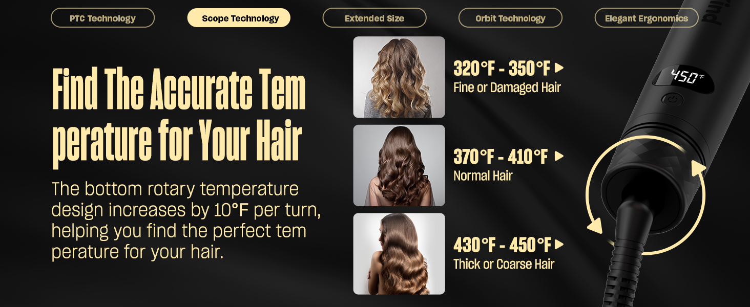 Find The Accurate Temperature for Your Hair