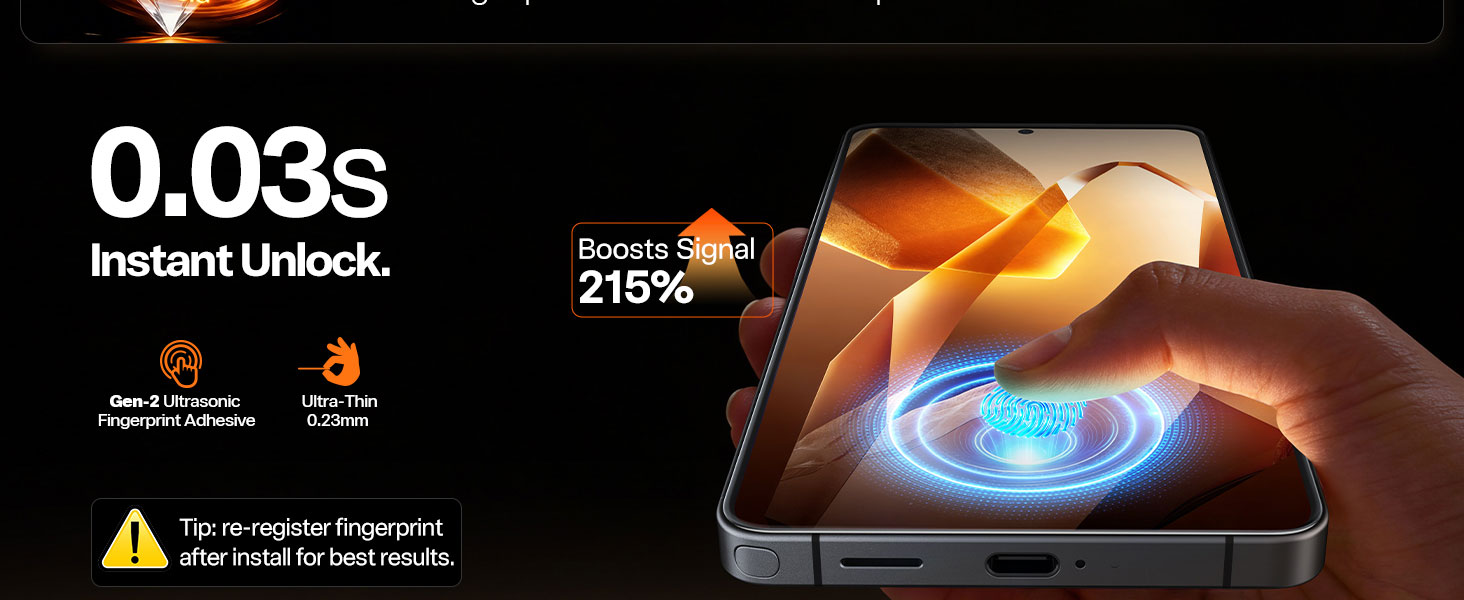 Samsung Galaxy S26 Ultra Screen Protector
