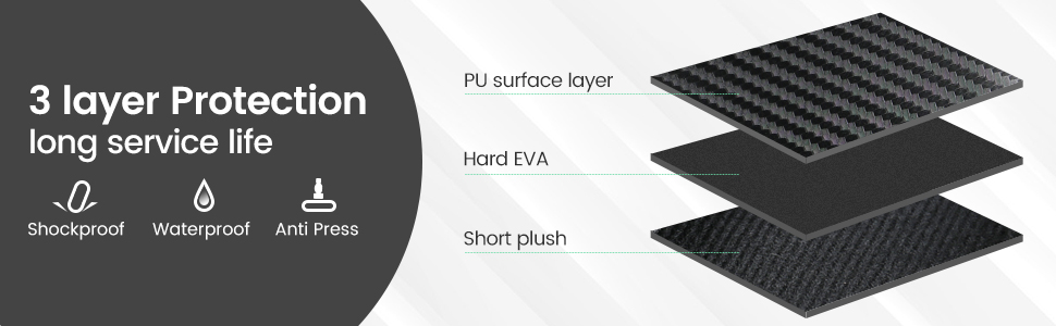 3 layer Protection