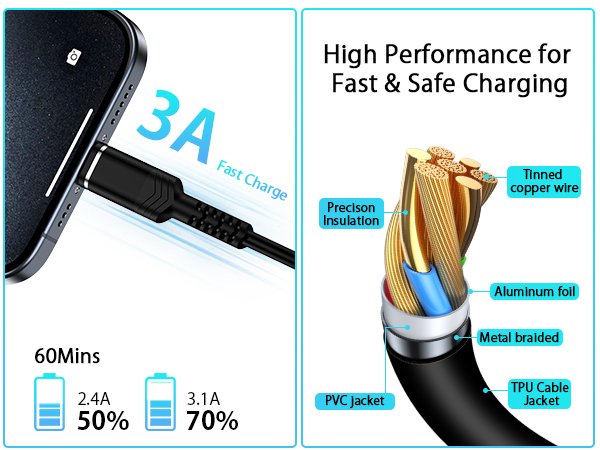 iphone 16 plus car charger retractable iphone 16e charging cable iphone 16 charger cord carplay
