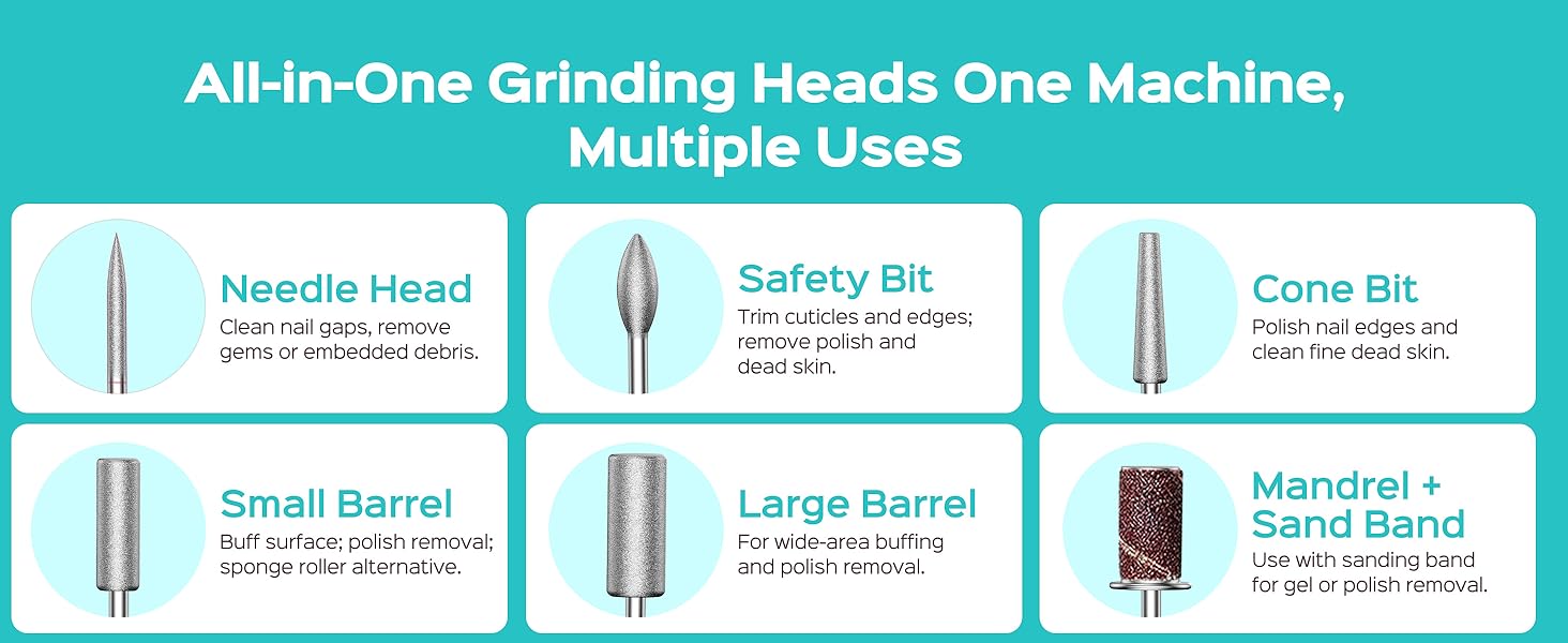 All-in-One Grinding Heads One Machine, Multiple Uses