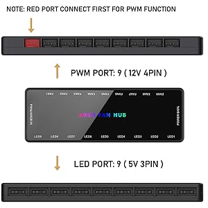 PC FAN HUB
