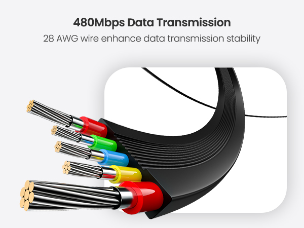 usb 2.0 type c cable data sync