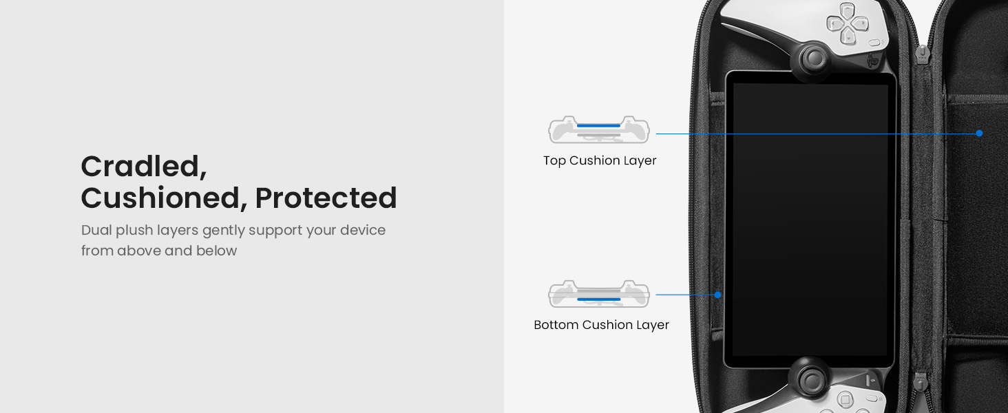 ps portal case