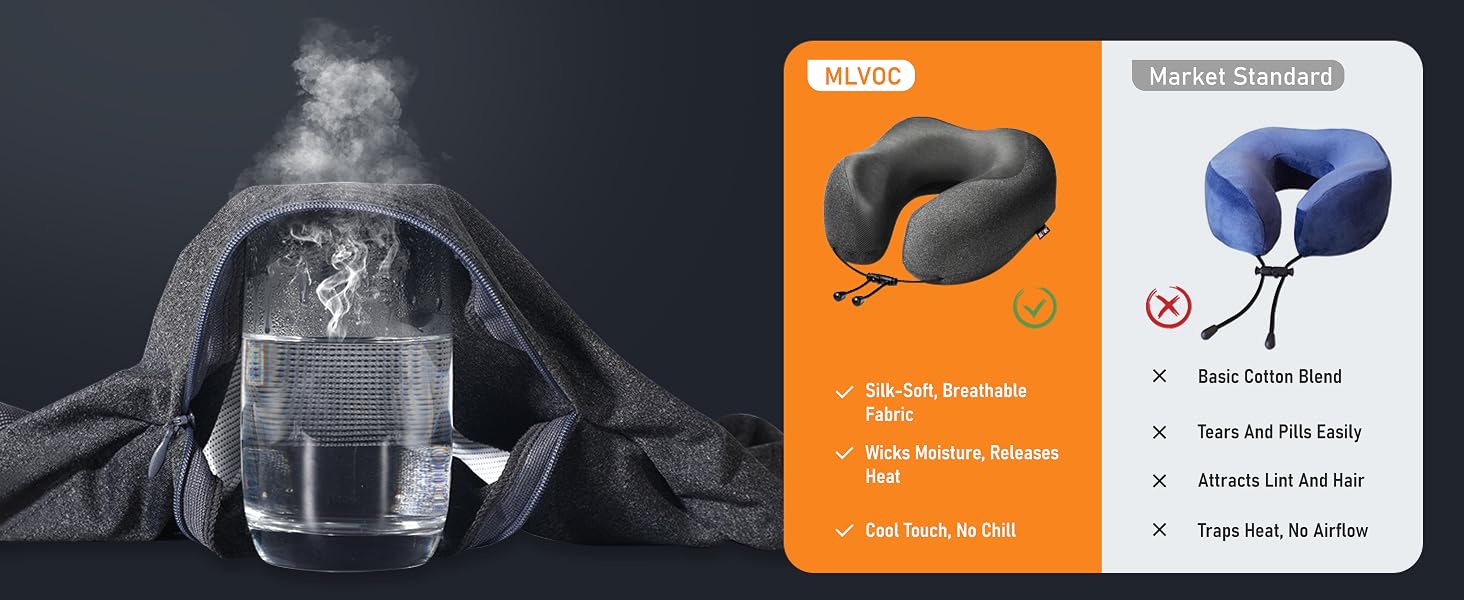 neck pillow travel pillow cervical neck pillow memory foam pillows airplane travel essentials
