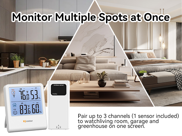 Indoor Outdoor Thermometer