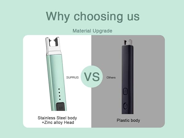 Candle Lighter