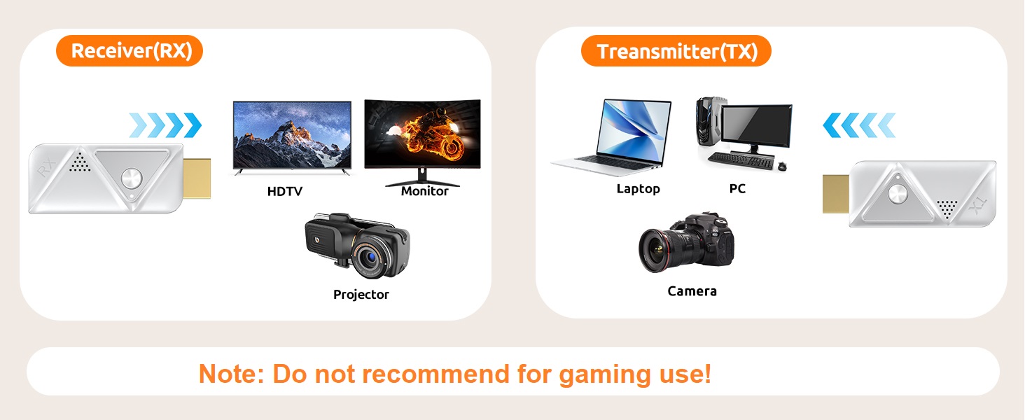 hdmi transmitter and receiver