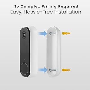 Easy, Hassle-Free Installation
