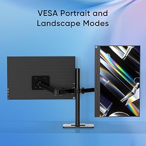 HDR Travel Monitor