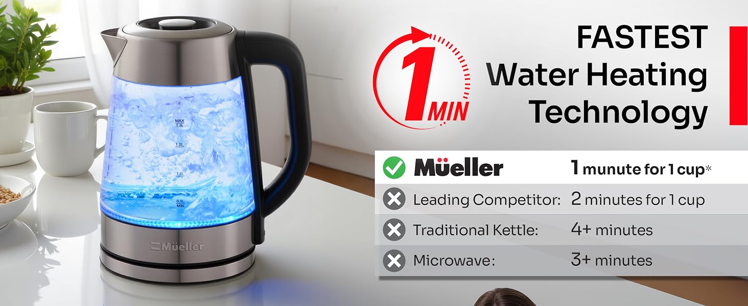 Electric Kettle