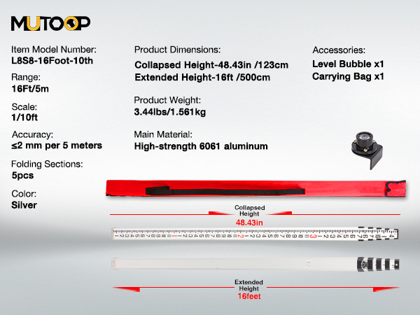 transit grade rod