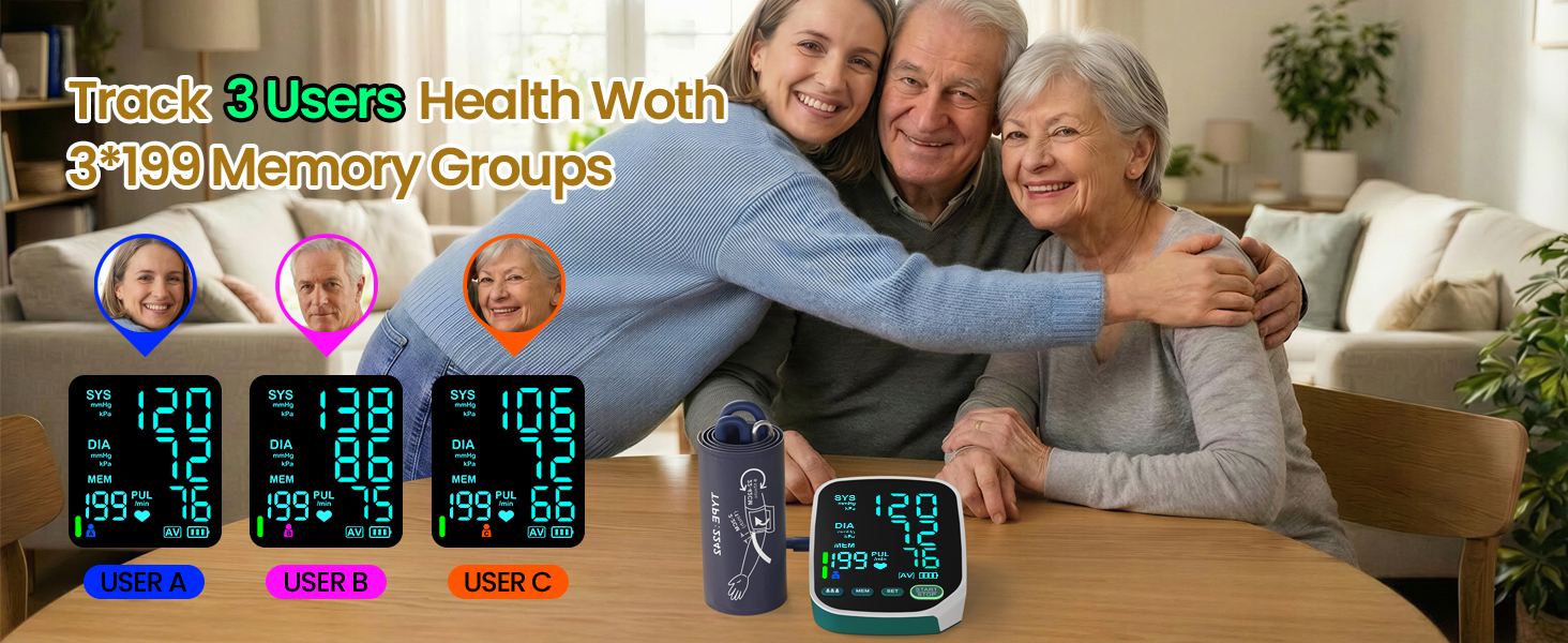 automatic blood pressure cuff