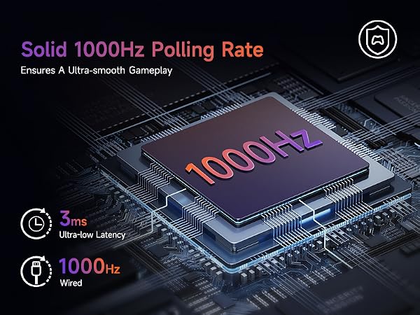 1000Hz Polling Rate