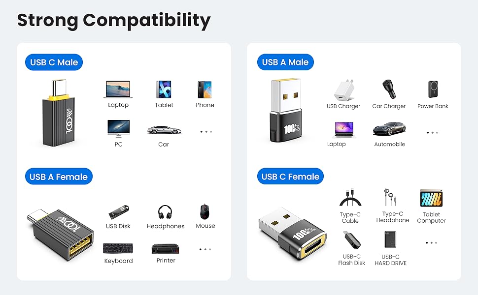 usbc adapter and USB adapter