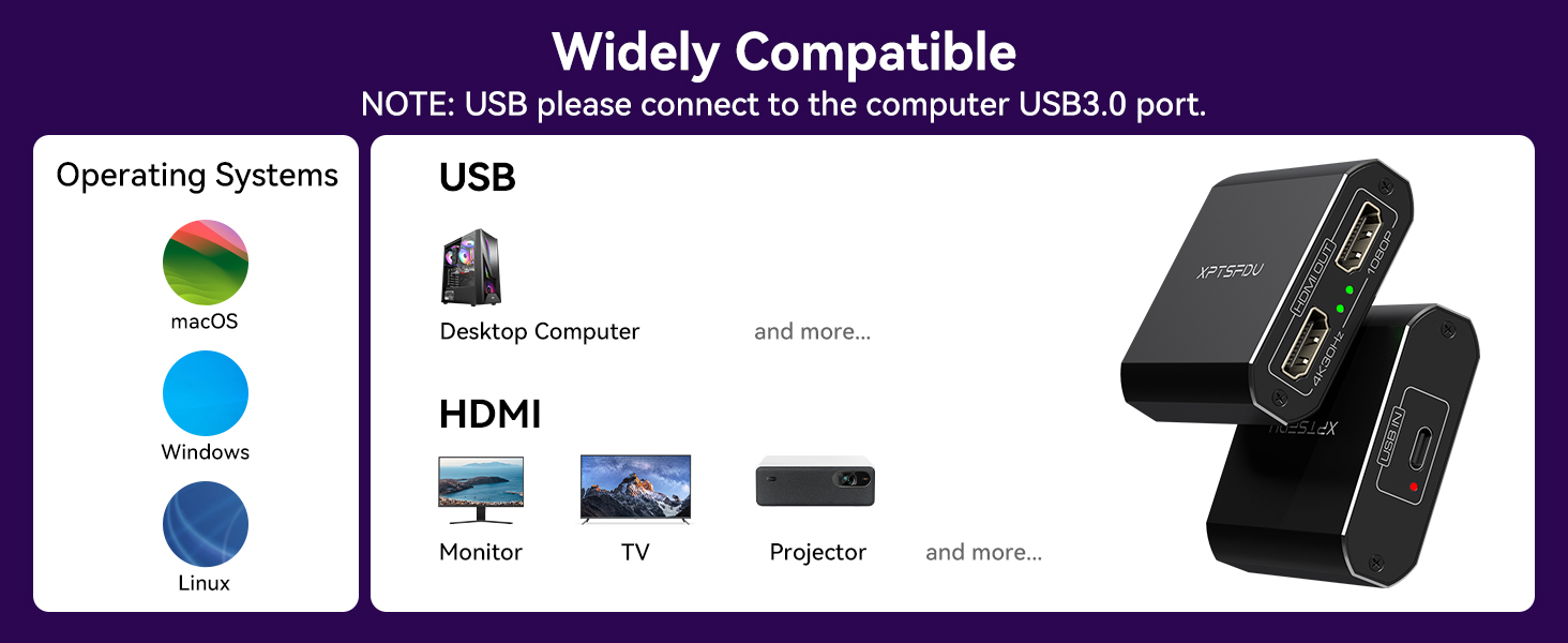 USB to Dual HDMI Adapter