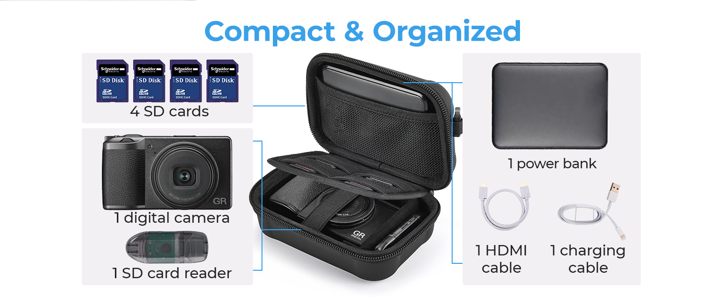 Compact & Organized