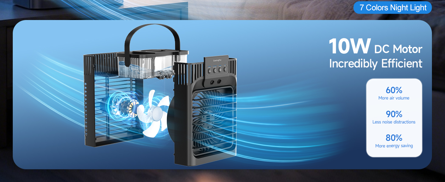 mini ac unit
